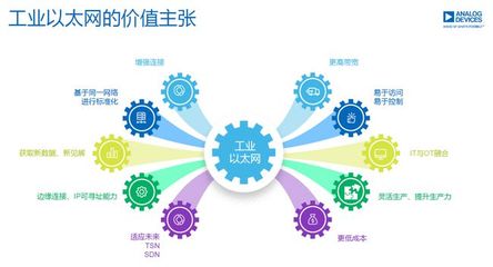 硬科技賽道的更快更高更強(qiáng)