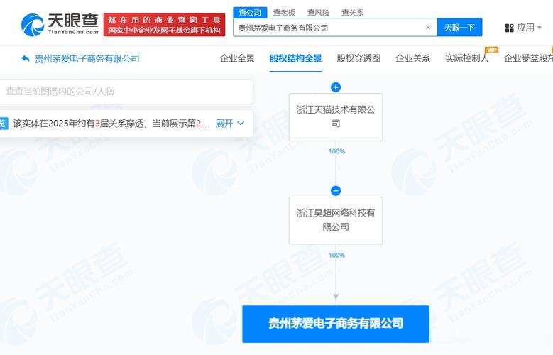 【天貓在貴州成立茅愛電商公司】天眼查app顯示,近日